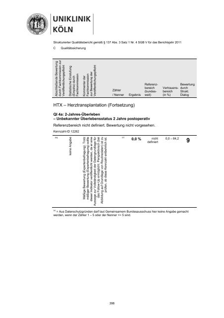 Uniklinik Köln - Strukturierter Qualitätsbericht 2011