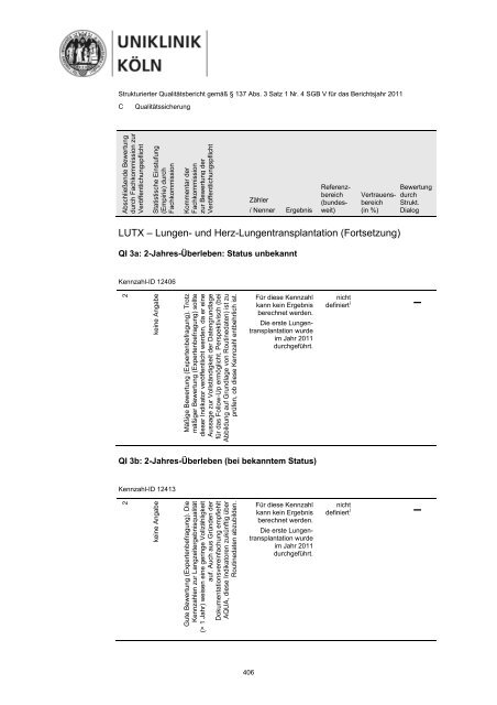 Uniklinik Köln - Strukturierter Qualitätsbericht 2011