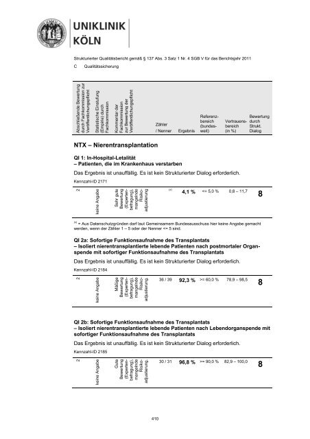 Uniklinik Köln - Strukturierter Qualitätsbericht 2011