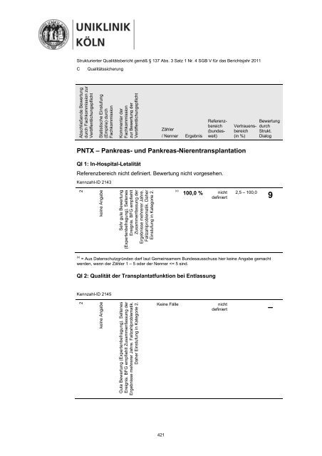 Uniklinik Köln - Strukturierter Qualitätsbericht 2011