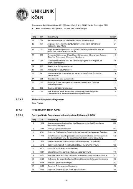 Uniklinik Köln - Strukturierter Qualitätsbericht 2011