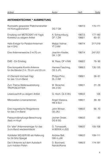 Gesamtinhaltsverzeichnis 87-99 - bei UKW-Berichte