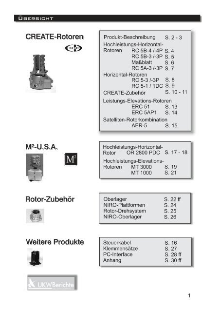 Rotoren-Katalog - bei UKW-Berichte