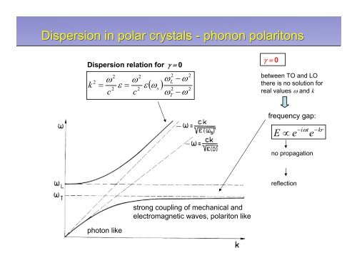 Surface Plasmon Polaritons (SPPs) - Introduction and basic properties