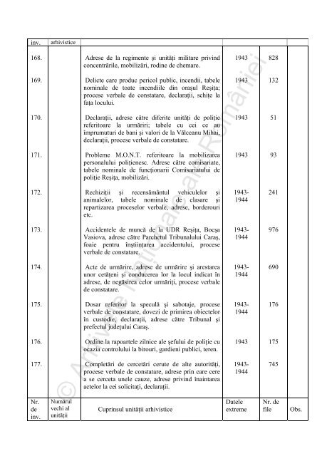 Comisariatul de Poliţie Reşiţa - Arhivele Naţionale ale României