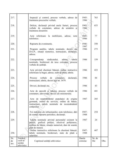 Comisariatul de Poliţie Reşiţa - Arhivele Naţionale ale României