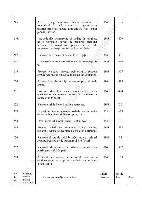 Comisariatul de Poliţie Reşiţa - Arhivele Naţionale ale României