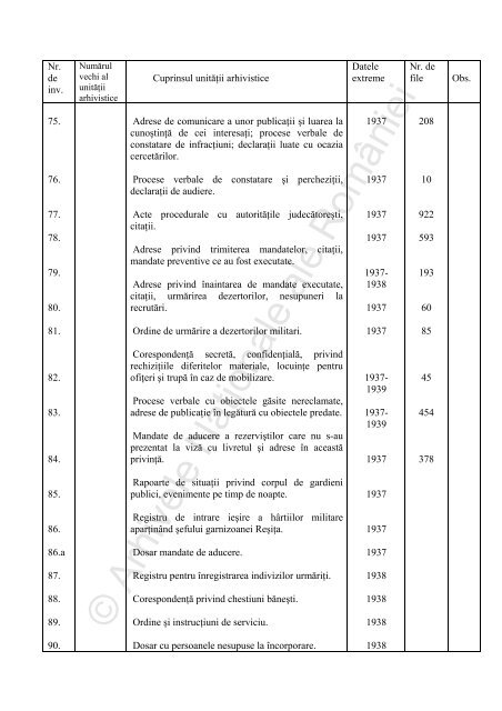 Comisariatul de Poliţie Reşiţa - Arhivele Naţionale ale României