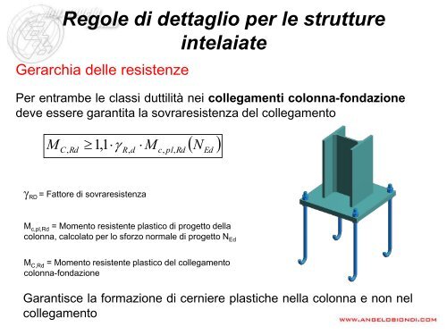 Strutture in acciaio - Angelo Biondi