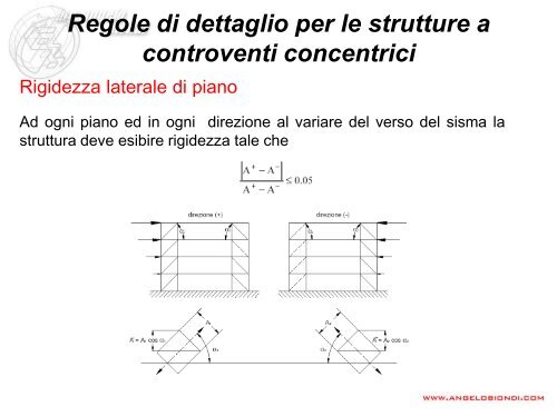 Strutture in acciaio - Angelo Biondi