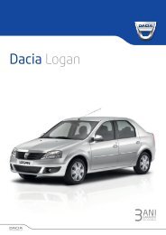 Dacia Logan - Daciamodellen.nl