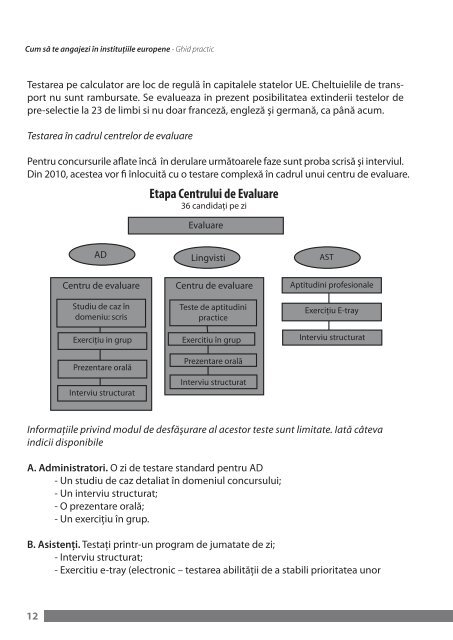 407-Ghid practic - Cum te poti angaja in institutiile europene.pdf