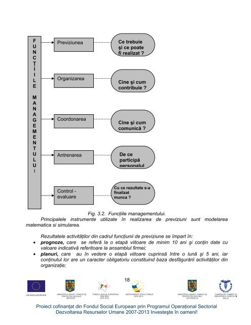 MANAGEMENTUL DEZVOLTĂRII DURABILE - cci salaj