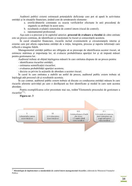 Ghid de evaluare a sistemului de control intern - Curtea de Conturi