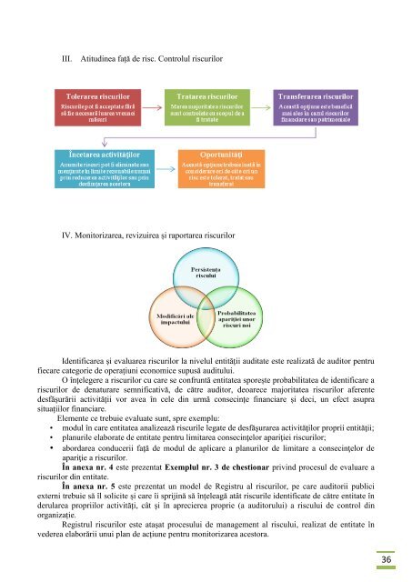 Ghid de evaluare a sistemului de control intern - Curtea de Conturi