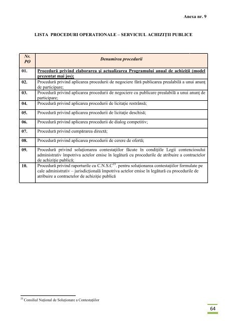 Ghid de evaluare a sistemului de control intern - Curtea de Conturi