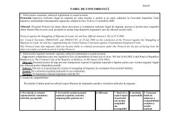 Anexă TABEL DE CONCORDANŢĂ - Ministerul Justiţiei al ...