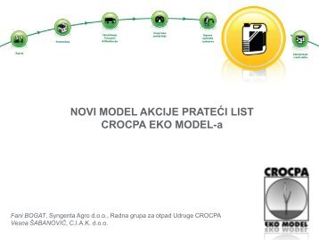 Novi model akcije Prateci list CROCPA EKO MODELa.pdf