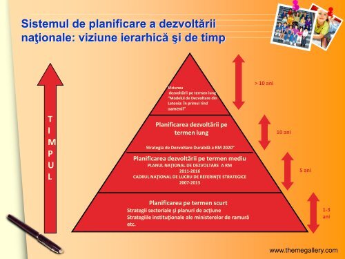 Elaborarea unui plan de acțiuni