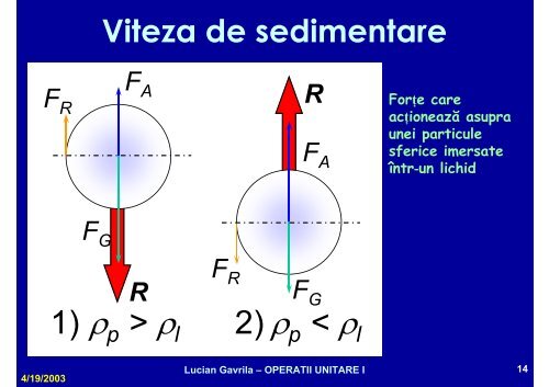 ou1-c5-sedimentarea - Cadre Didactice