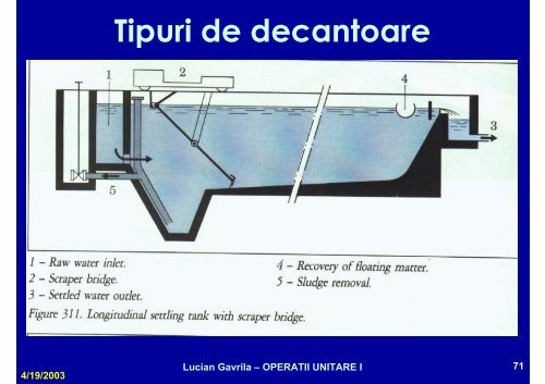 ou1-c5-sedimentarea - Cadre Didactice