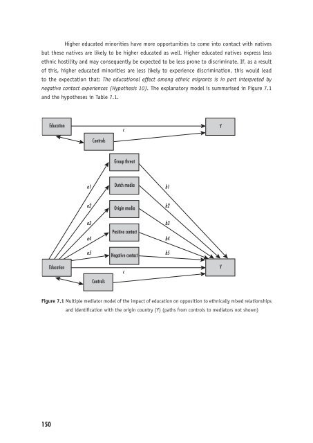 Ethnic Hostility among Ethnic Majority and Minority Groups