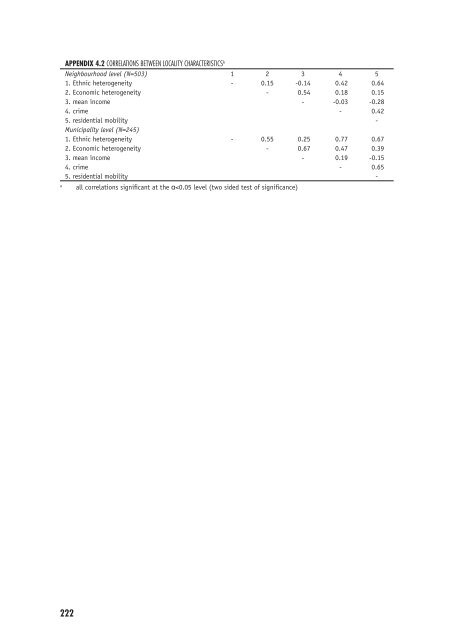 Ethnic Hostility among Ethnic Majority and Minority Groups