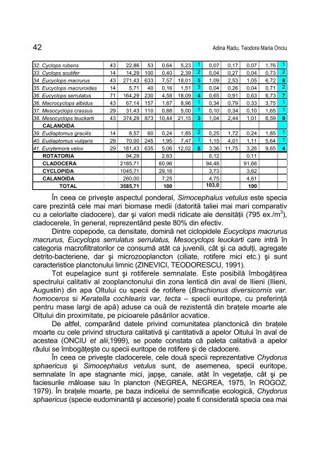 5. Adina RADU, Teodora Maria ONCIU ... - ICEM Tulcea