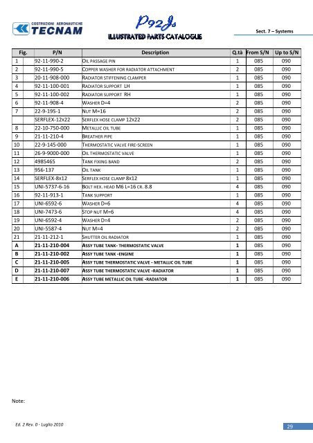 Doc. Num. 92/65 Ed.2 Rev.0 July 2010 Ed. 1 Rev. 1