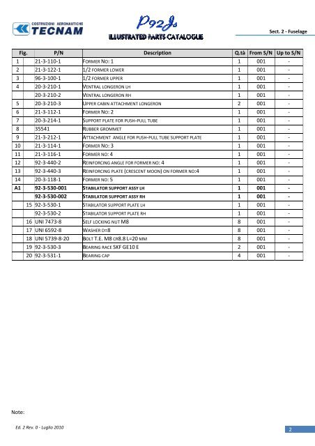 Doc. Num. 92/65 Ed.2 Rev.0 July 2010 Ed. 1 Rev. 1