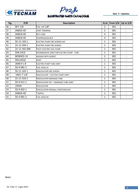 Doc. Num. 92/65 Ed.2 Rev.0 July 2010 Ed. 1 Rev. 1