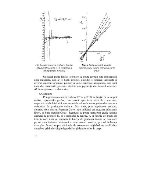 utilizarea metodelor termice de analiză în ... - Monumentul.ro