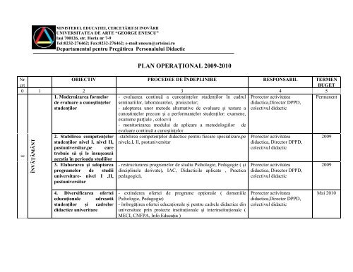 Plan operational - Universitatea de Arte "George Enescu"