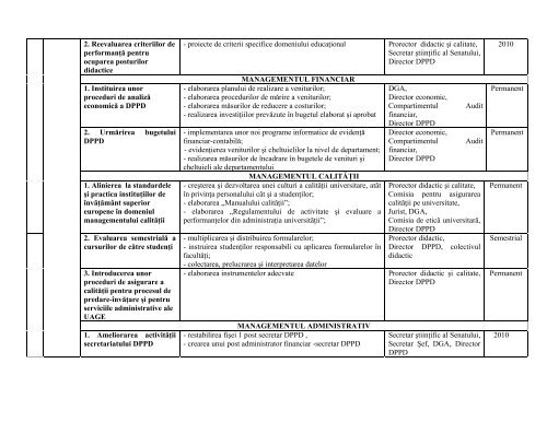 Plan operational - Universitatea de Arte "George Enescu"