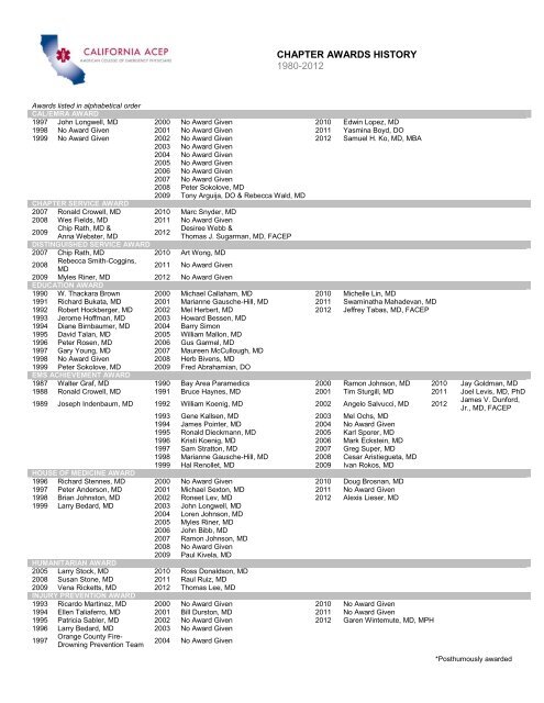 CHAPTER AWARDS HISTORY 1980-2012 - California ACEP