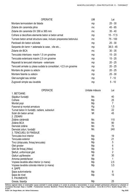 C. Studiu urbanistic ZP 10.pdf - Primăria Municipiului Bucureşti