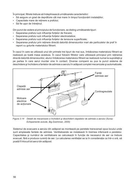 Standarde de ferma - ICPA