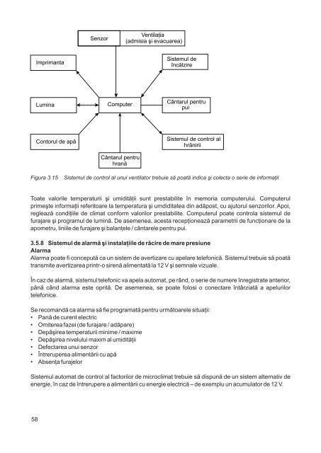 Standarde de ferma - ICPA