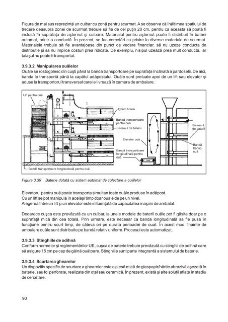 Standarde de ferma - ICPA