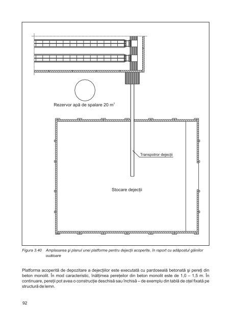 Standarde de ferma - ICPA