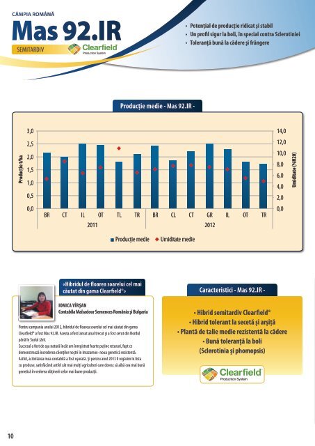 Ghidul rezultatelor hibrizilor - ROMÂNIA 2013 - Maïsadour Semences