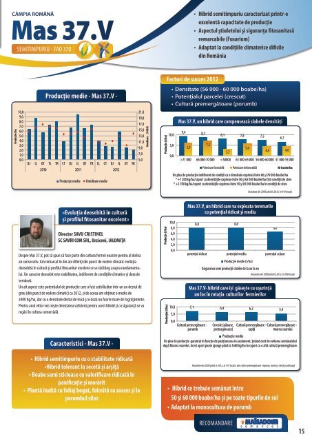 Ghidul rezultatelor hibrizilor - ROMÂNIA 2013 - Maïsadour Semences