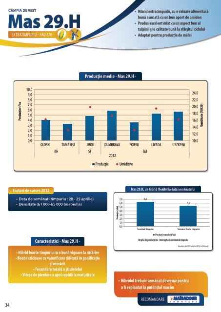 Ghidul rezultatelor hibrizilor - ROMÂNIA 2013 - Maïsadour Semences