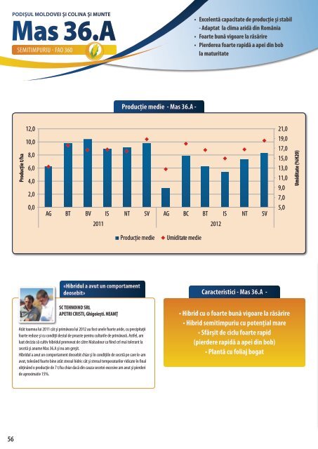 Ghidul rezultatelor hibrizilor - ROMÂNIA 2013 - Maïsadour Semences