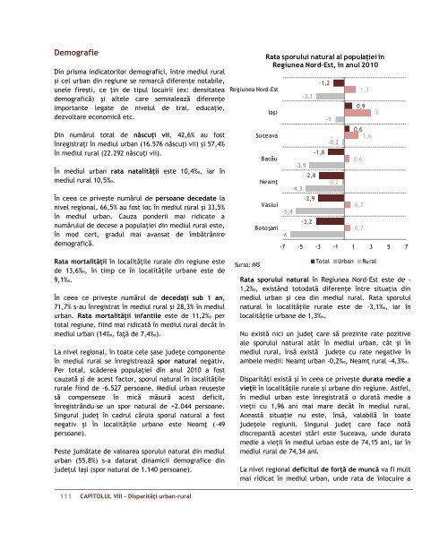 Studiu privind disparitatile existente la nivelul Regiunii de dezvoltare ...