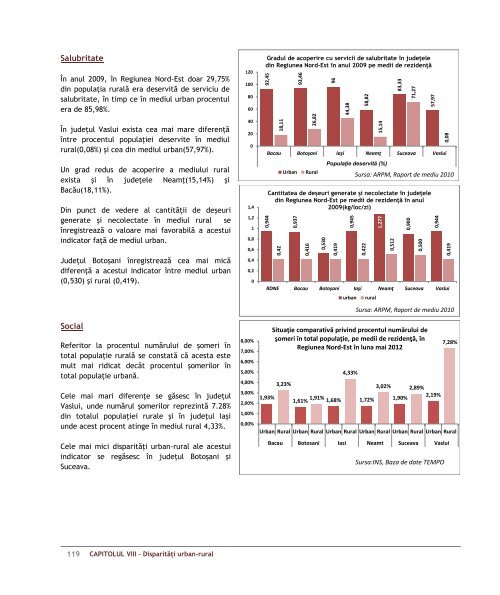 Studiu privind disparitatile existente la nivelul Regiunii de dezvoltare ...