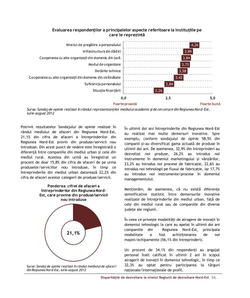 Studiu privind disparitatile existente la nivelul Regiunii de dezvoltare ...