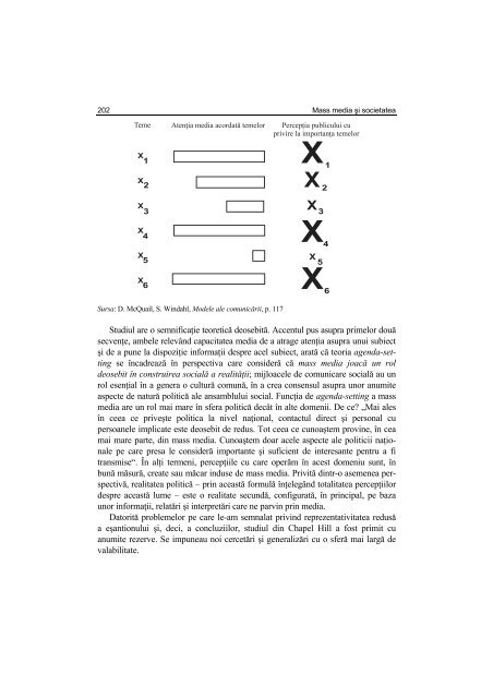 Argument - Facultatea de Stiinte Politice – Universitatea Crestina