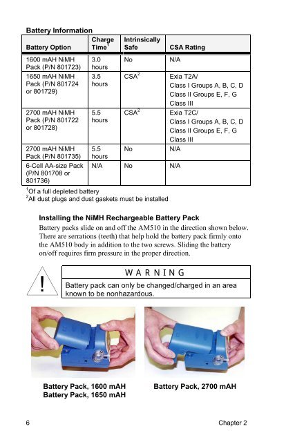 Product Manual (pdf) - TSI