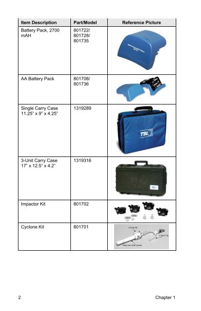 Product Manual (pdf) - TSI